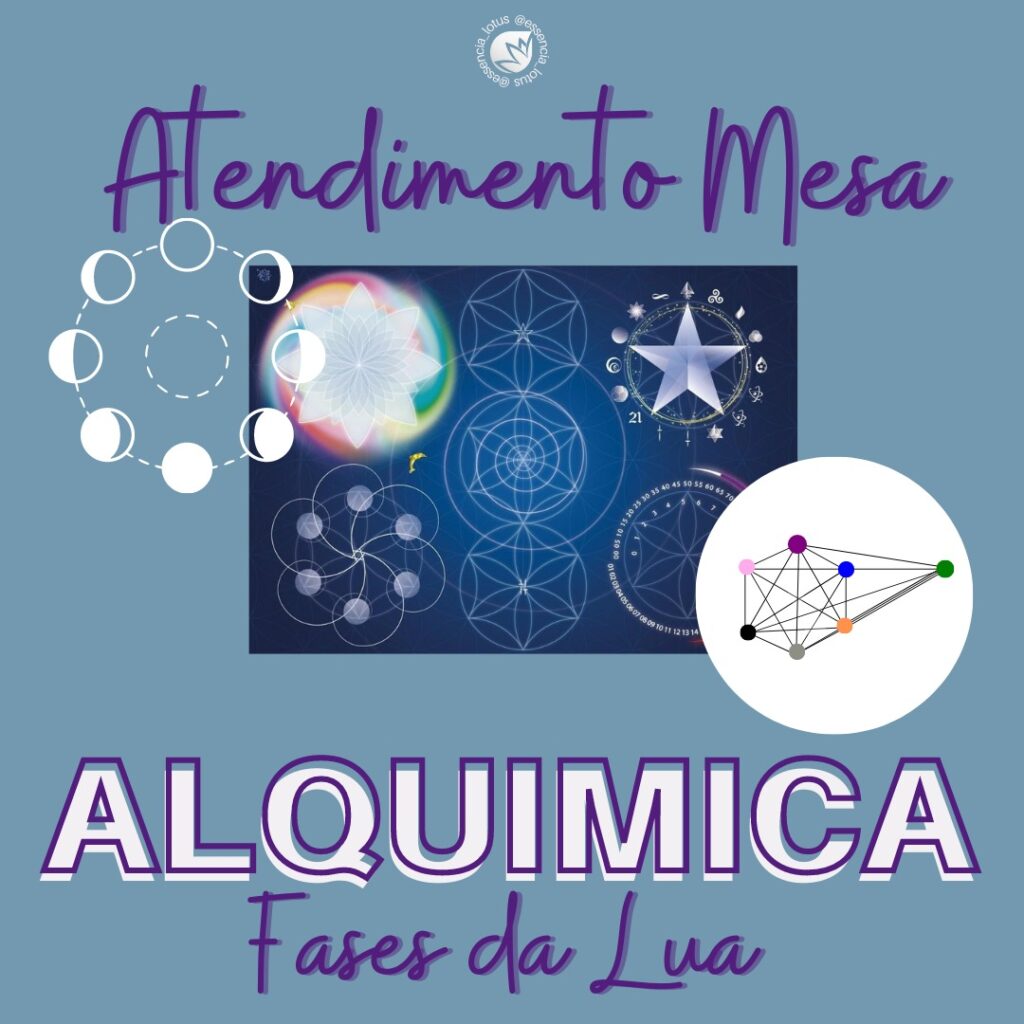 atendimento terapeutico mesa psionica alquimica fases da lua